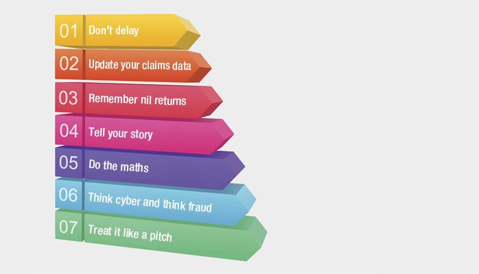 Time for a makeover? Seven steps to make your broker happy